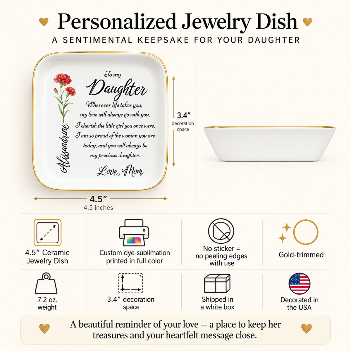 Product infographic showing a 4.5-inch personalized ceramic jewelry dish with measurements, feature icons, and the heading Personalized Jewelry Dish.